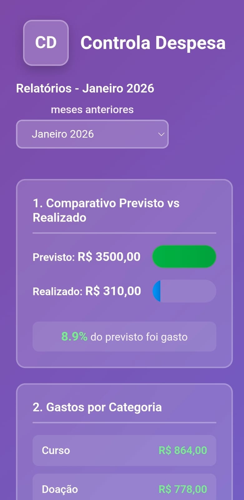 Controla Despesa - Relatórios